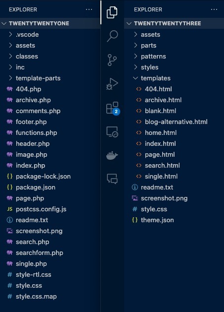 This is a chart that lays out the difference between the WordPress TwentyTwentyOne theme, which is the classic theme, and the TwentyTwentyThree theme, which is block-based.