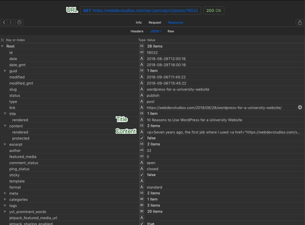 A screenshot of the post data with id 19032 being returned in JSON format from WordPress. Json data fetched through PAW Mac application.