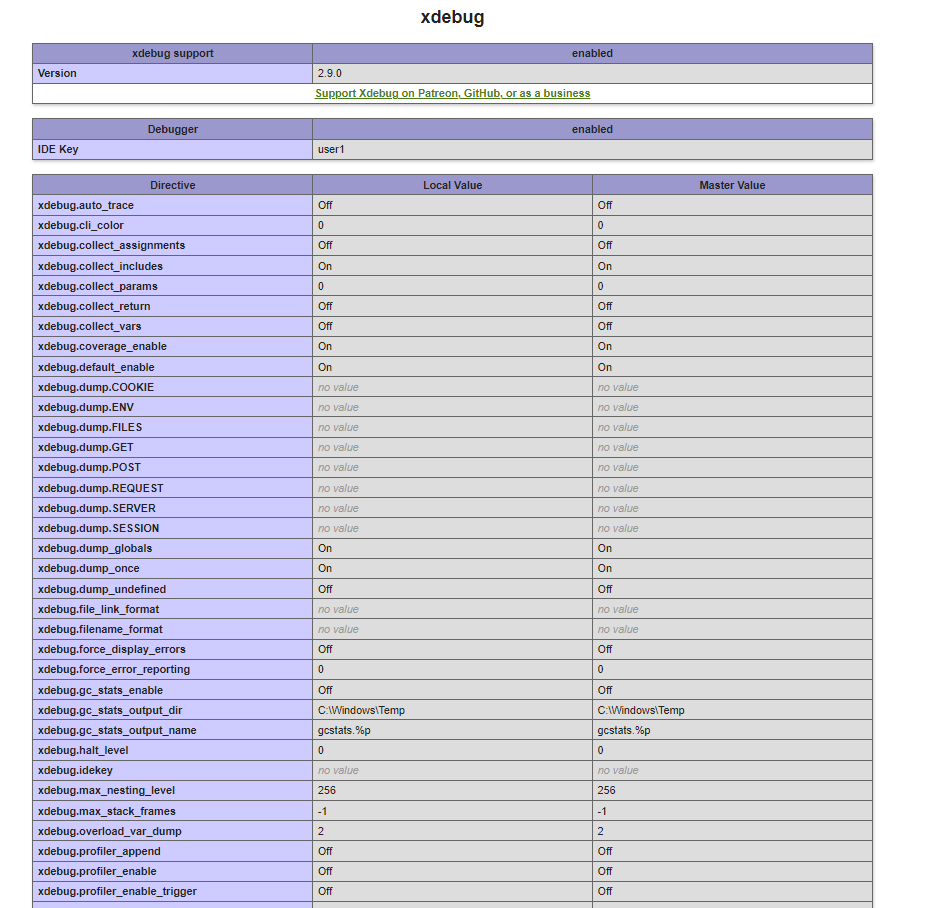 php_info() output